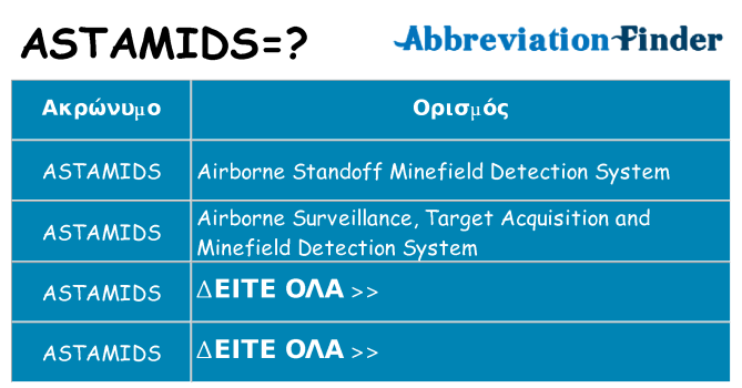 Τι σημαίνει astamids ηρεμήσει