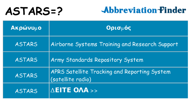 Τι σημαίνει astars ηρεμήσει