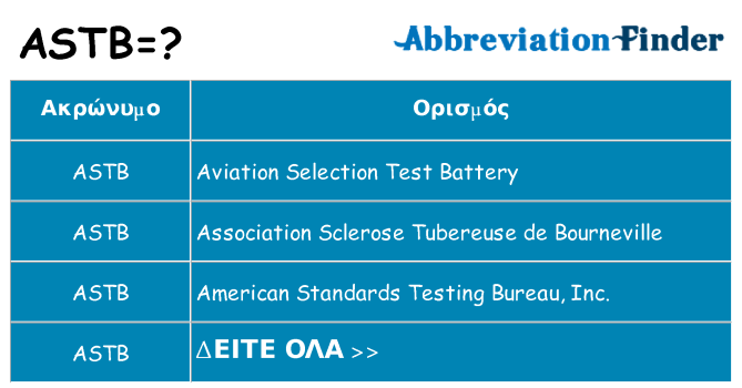 Τι σημαίνει astb ηρεμήσει