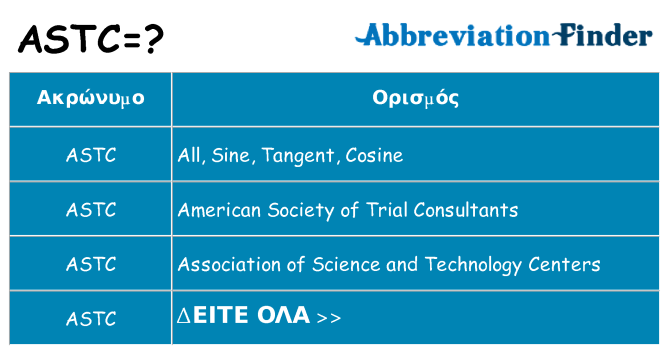 Τι σημαίνει astc ηρεμήσει