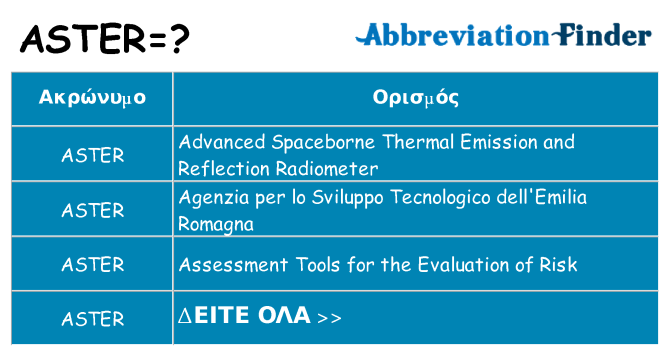 Τι σημαίνει aster ηρεμήσει