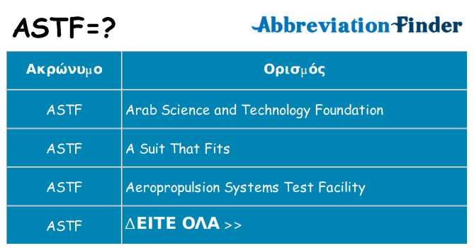 Τι σημαίνει astf ηρεμήσει