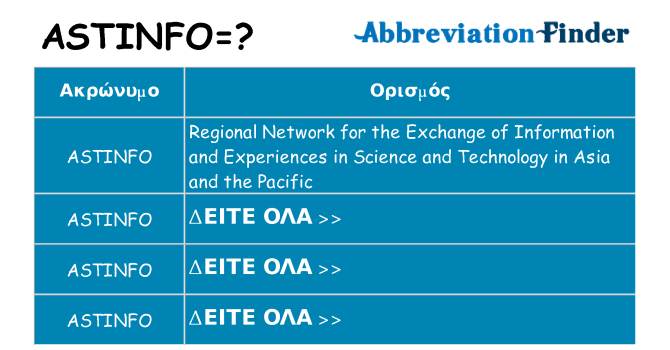 Τι σημαίνει astinfo ηρεμήσει