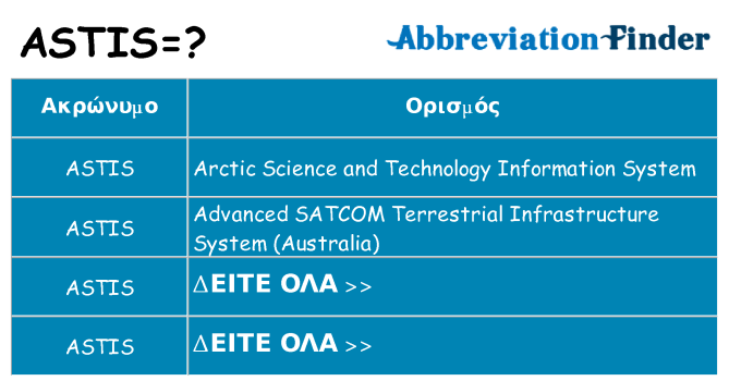 Τι σημαίνει astis ηρεμήσει