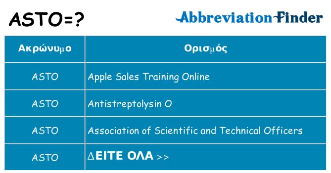 Τι σημαίνει asto ηρεμήσει