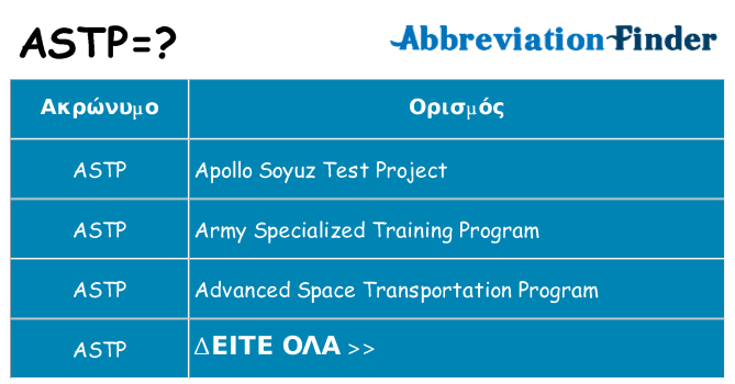 Τι σημαίνει astp ηρεμήσει