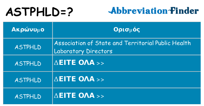 Τι σημαίνει astphld ηρεμήσει