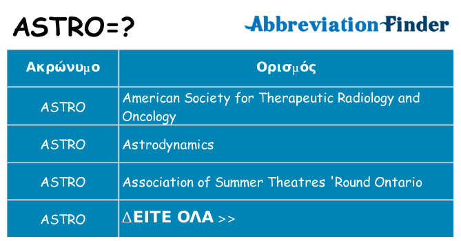 Τι σημαίνει astro ηρεμήσει