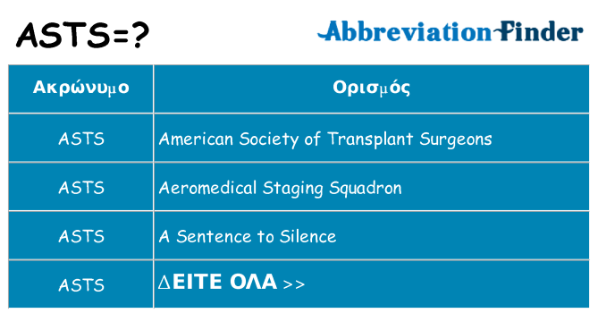 Τι σημαίνει asts ηρεμήσει