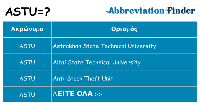 Τι σημαίνει astu ηρεμήσει