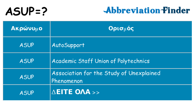 Τι σημαίνει asup ηρεμήσει