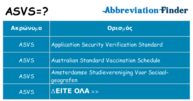 Τι σημαίνει asvs ηρεμήσει