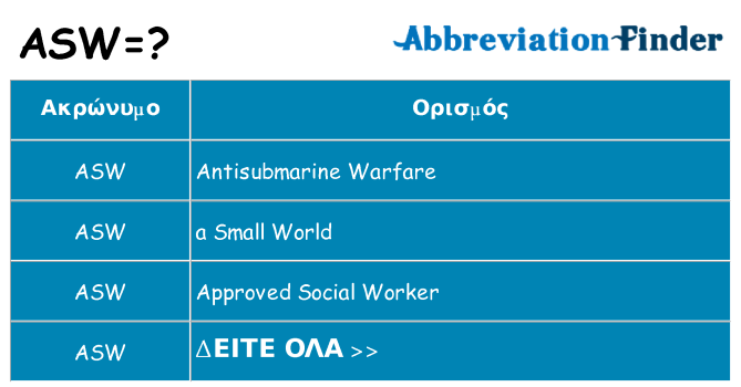 Τι σημαίνει asw ηρεμήσει