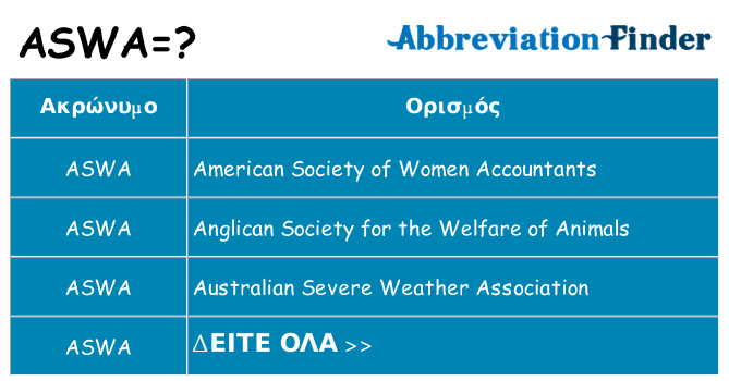 Τι σημαίνει aswa ηρεμήσει