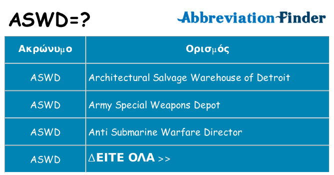 Τι σημαίνει aswd ηρεμήσει