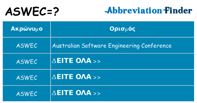 Τι σημαίνει aswec ηρεμήσει