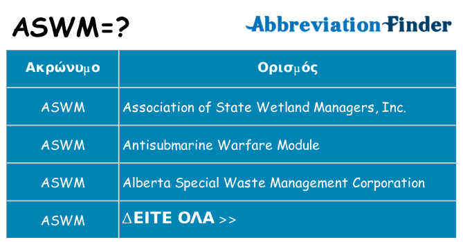 Τι σημαίνει aswm ηρεμήσει