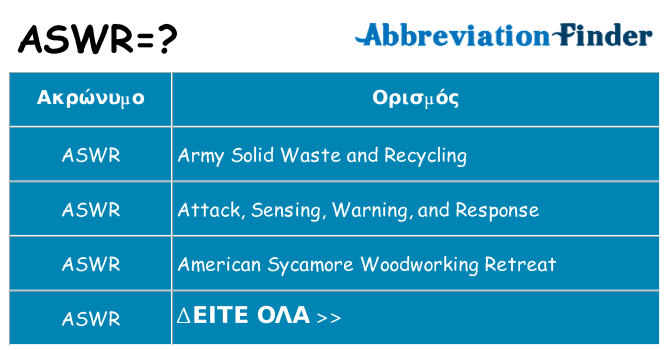Τι σημαίνει aswr ηρεμήσει