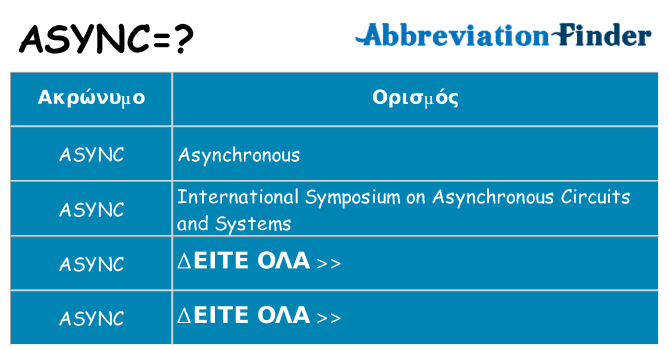 Τι σημαίνει async ηρεμήσει