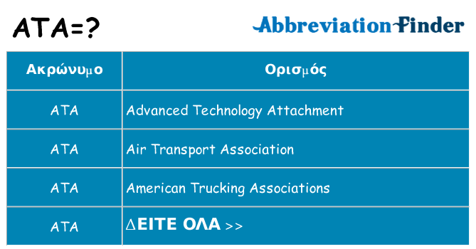 Τι σημαίνει ata ηρεμήσει
