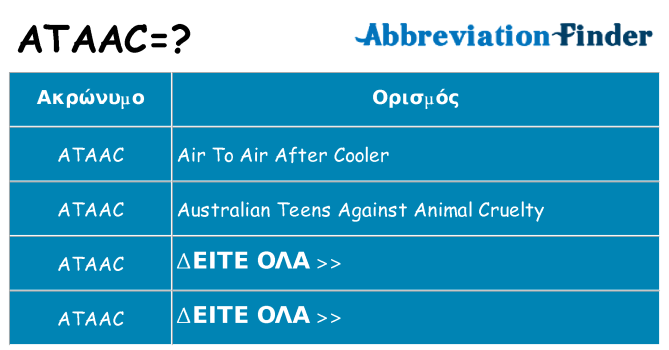 Τι σημαίνει ataac ηρεμήσει