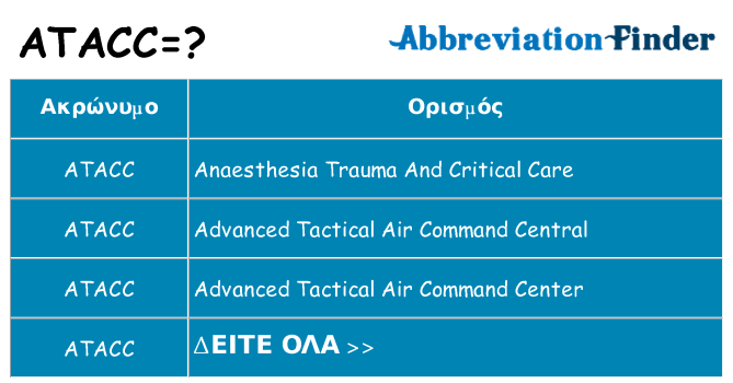 Τι σημαίνει atacc ηρεμήσει