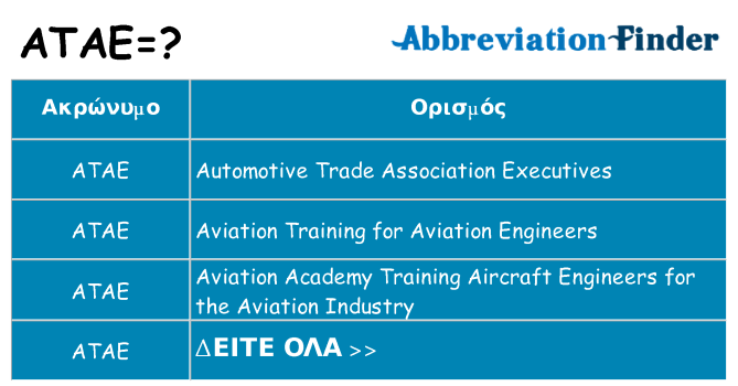 Τι σημαίνει atae ηρεμήσει