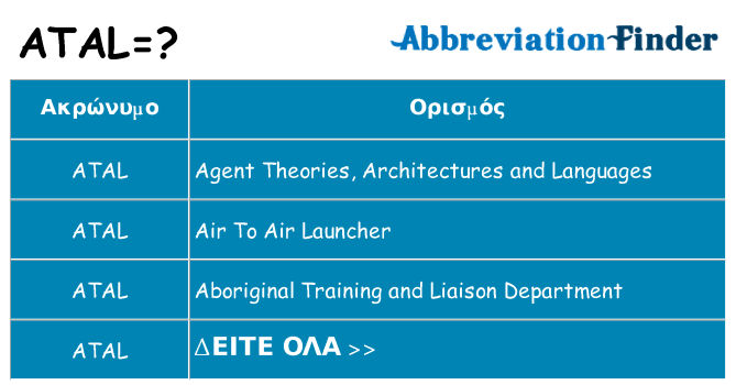 Τι σημαίνει atal ηρεμήσει