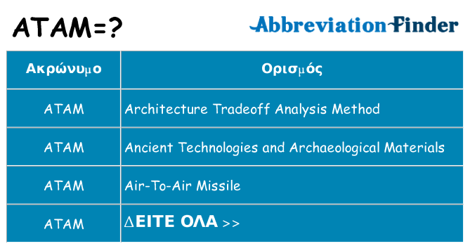 Τι σημαίνει atam ηρεμήσει