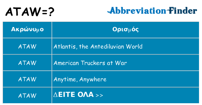 Τι σημαίνει ataw ηρεμήσει