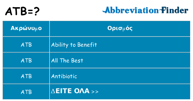 Τι σημαίνει atb ηρεμήσει