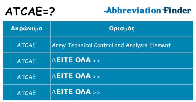 Τι σημαίνει atcae ηρεμήσει