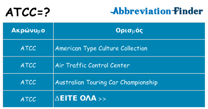 Τι σημαίνει atcc ηρεμήσει