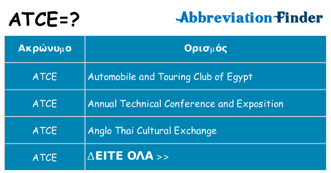 Τι σημαίνει atce ηρεμήσει