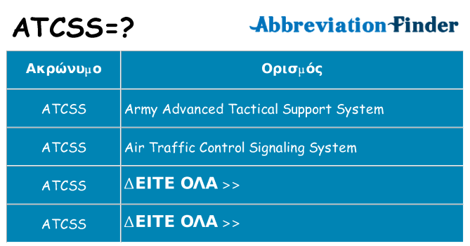 Τι σημαίνει atcss ηρεμήσει