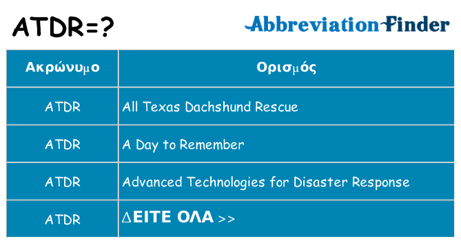 Τι σημαίνει atdr ηρεμήσει