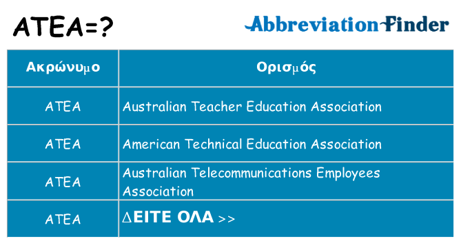 Τι σημαίνει atea ηρεμήσει