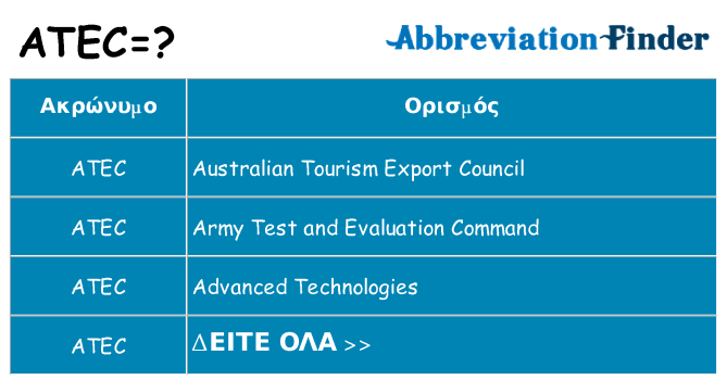 Τι σημαίνει atec ηρεμήσει