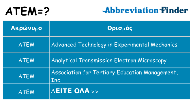 Τι σημαίνει atem ηρεμήσει