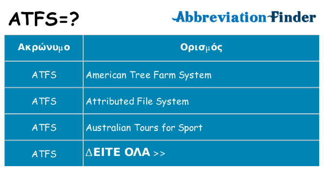 Τι σημαίνει atfs ηρεμήσει