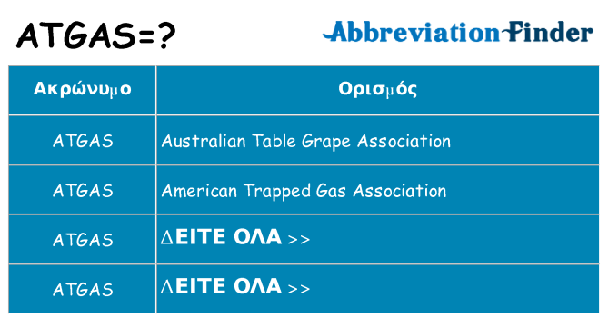 Τι σημαίνει atgas ηρεμήσει