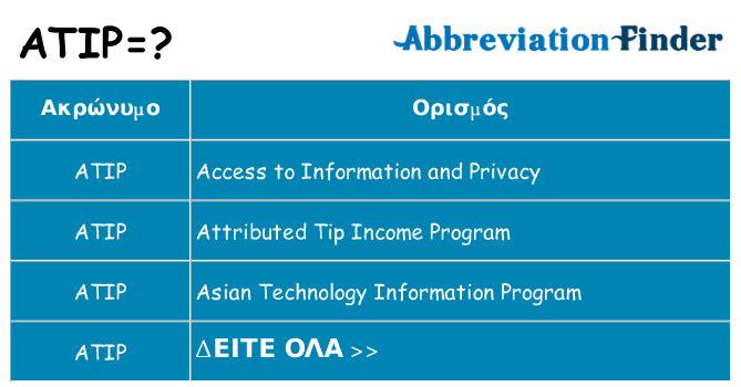 Τι σημαίνει atip ηρεμήσει