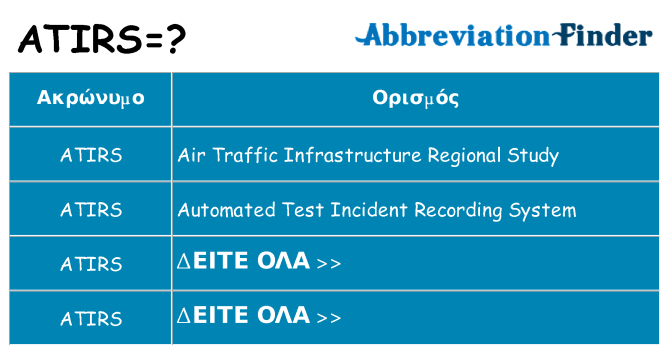 Τι σημαίνει atirs ηρεμήσει