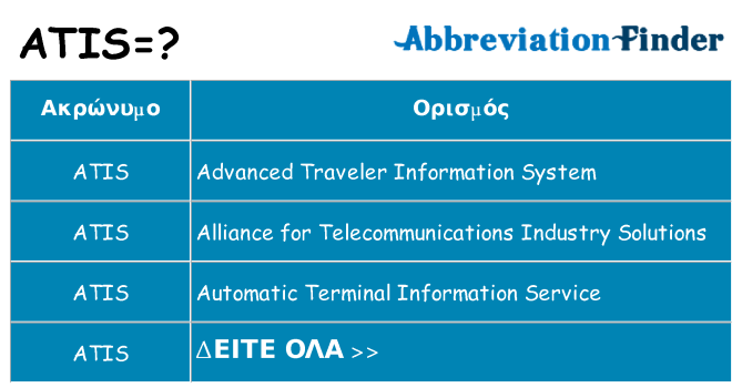 Τι σημαίνει atis ηρεμήσει
