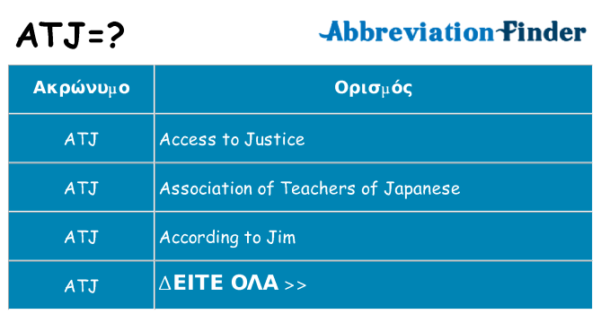 Τι σημαίνει atj ηρεμήσει