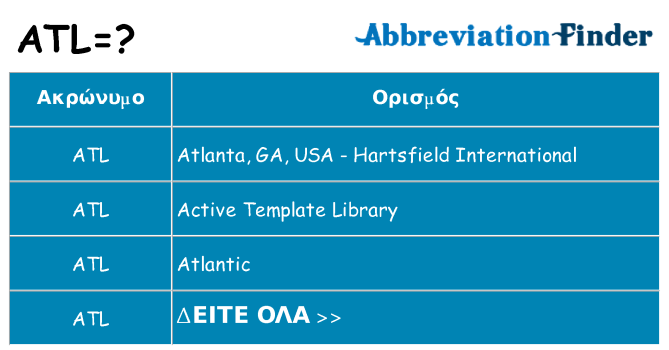 Τι σημαίνει atl ηρεμήσει