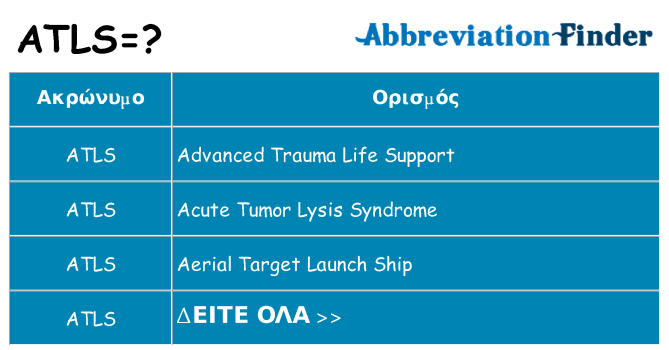 Τι σημαίνει atls ηρεμήσει