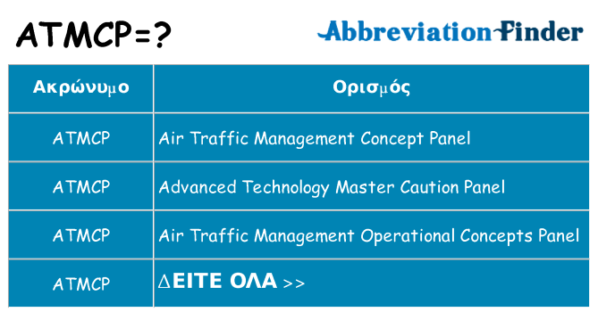 Τι σημαίνει atmcp ηρεμήσει