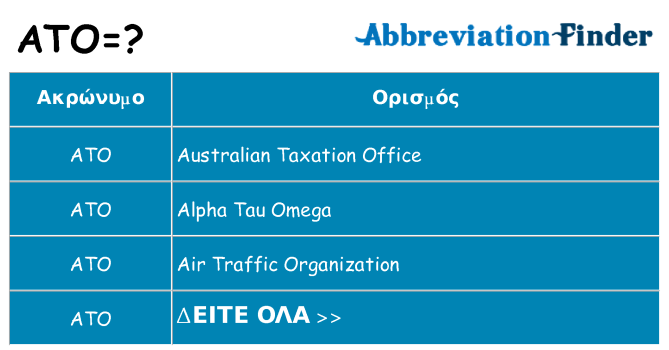 Τι σημαίνει ato ηρεμήσει