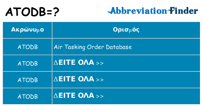 Τι σημαίνει atodb ηρεμήσει